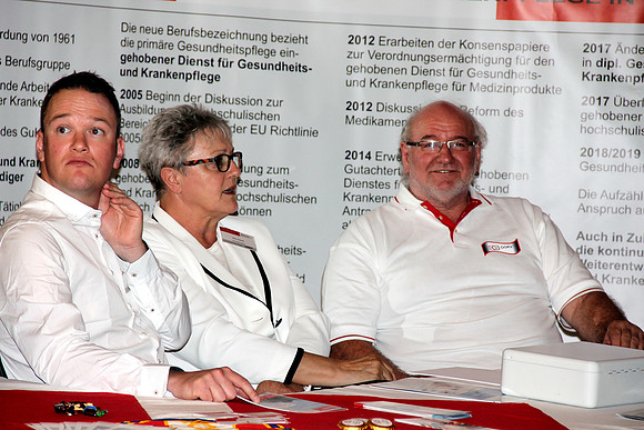 ÖGKV-Kongress