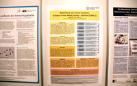 Posterpräsentation