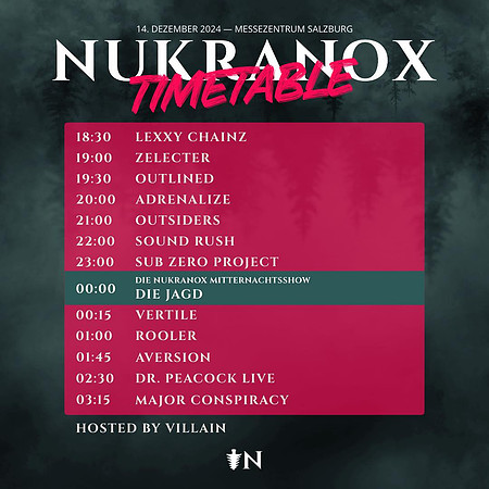 Nukranox
